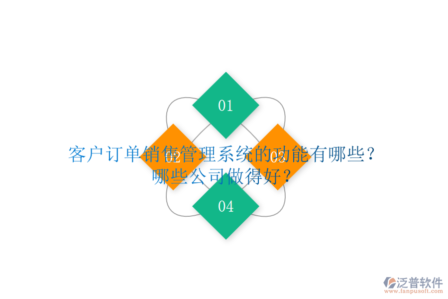 客戶(hù)訂單銷(xiāo)售管理系統(tǒng)的功能有哪些？哪些公司做得好？