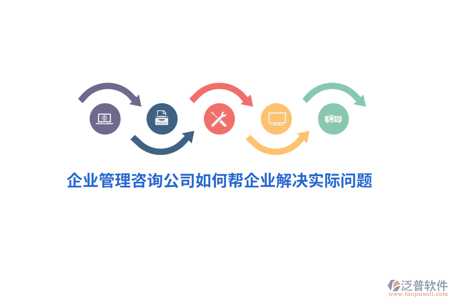 企業(yè)管理咨詢公司如何幫企業(yè)解決實(shí)際問(wèn)題？