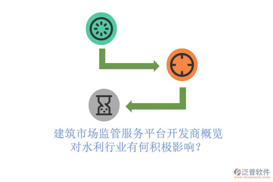 建筑市場監(jiān)管服務平臺開發(fā)商概覽，對水利行業(yè)有何積極影響？