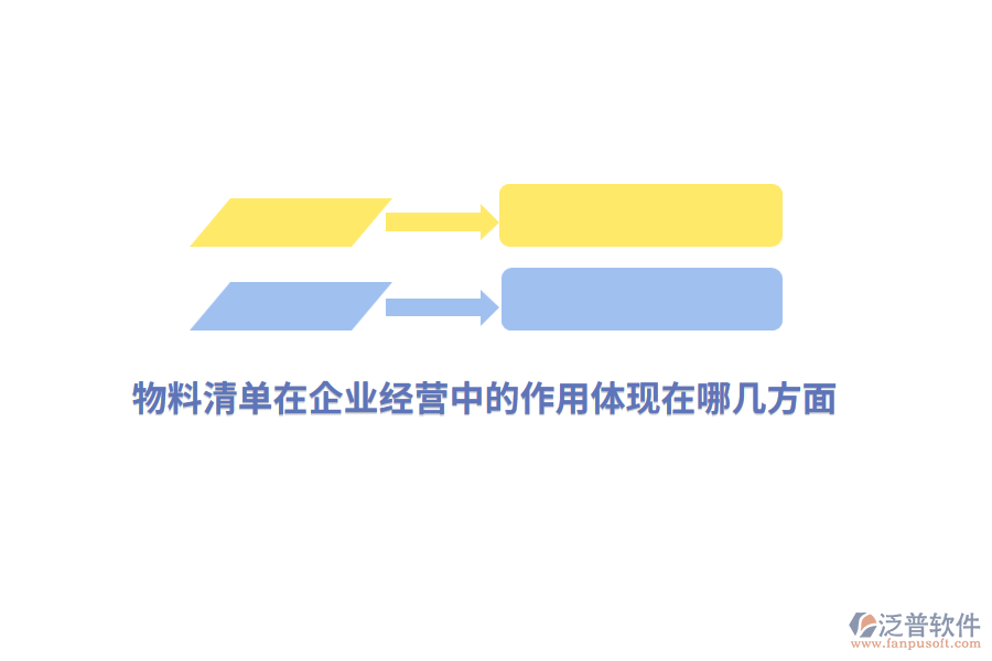 物料清單在企業(yè)經(jīng)營中的作用體現(xiàn)在哪幾方面？