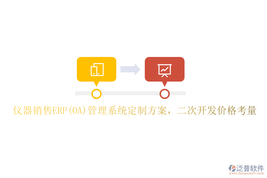 儀器銷售ERP(OA)管理系統(tǒng)定制方案，<a href=http://m.theonlineadagency.com/Implementation/kaifa/ target=_blank class=infotextkey>二次開發(fā)</a>價(jià)格考量