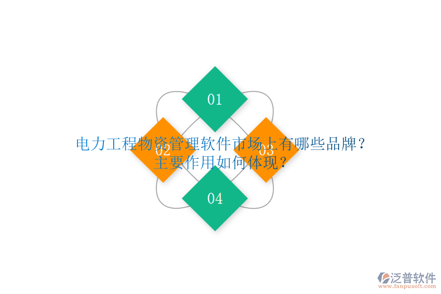 電力工程物資管理軟件市場(chǎng)上有哪些品牌？主要作用如何體現(xiàn)？