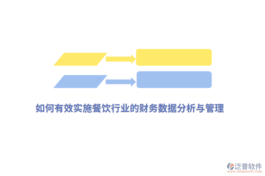 如何有效實施餐飲行業(yè)的財務(wù)數(shù)據(jù)分析與管理？