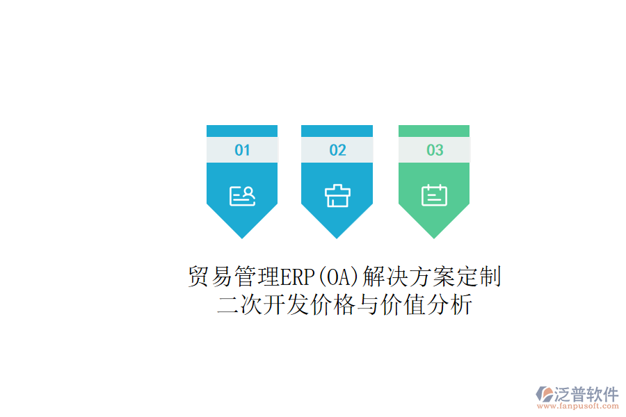 貿(mào)易管理ERP(OA)解決方案定制，二次開發(fā)價(jià)格與價(jià)值分析