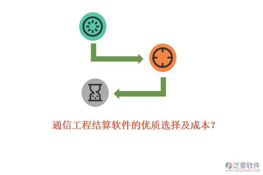 通信工程結算軟件的優(yōu)質選擇及成本？