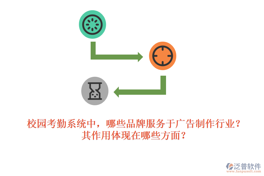 校園考勤系統(tǒng)中，哪些品牌服務(wù)于廣告制作行業(yè)？其作用體現(xiàn)在哪些方面？