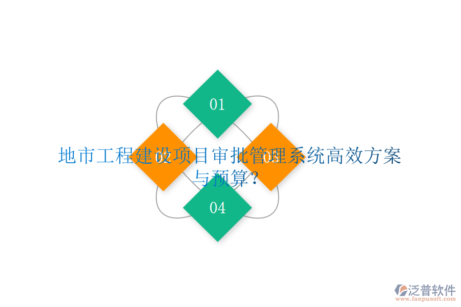 地市工程建設(shè)項目審批管理系統(tǒng)高效方案與預(yù)算？