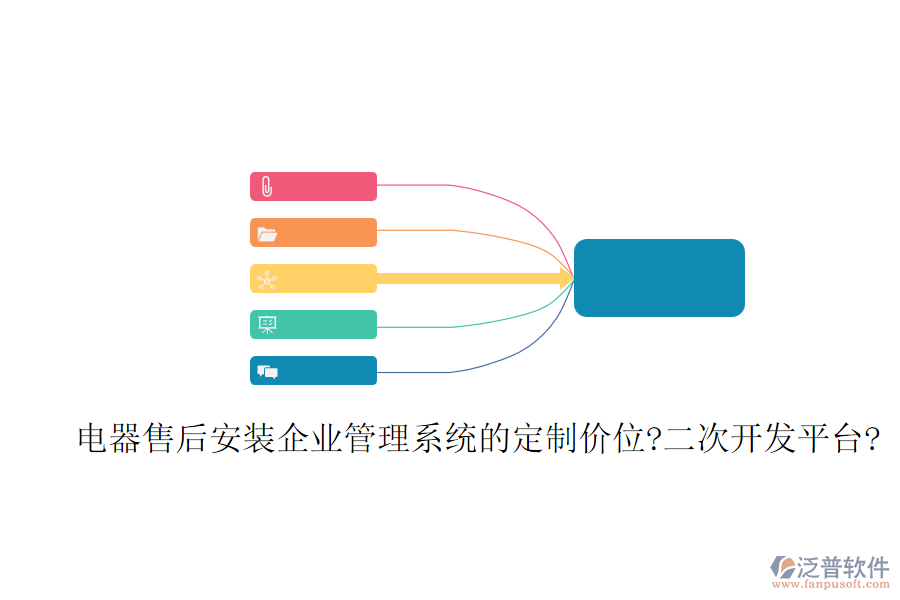 電器售后安裝企業(yè)管理系統(tǒng)的定制價位?<a href=http://m.theonlineadagency.com/Implementation/kaifa/ target=_blank class=infotextkey>二次開發(fā)</a>平臺?