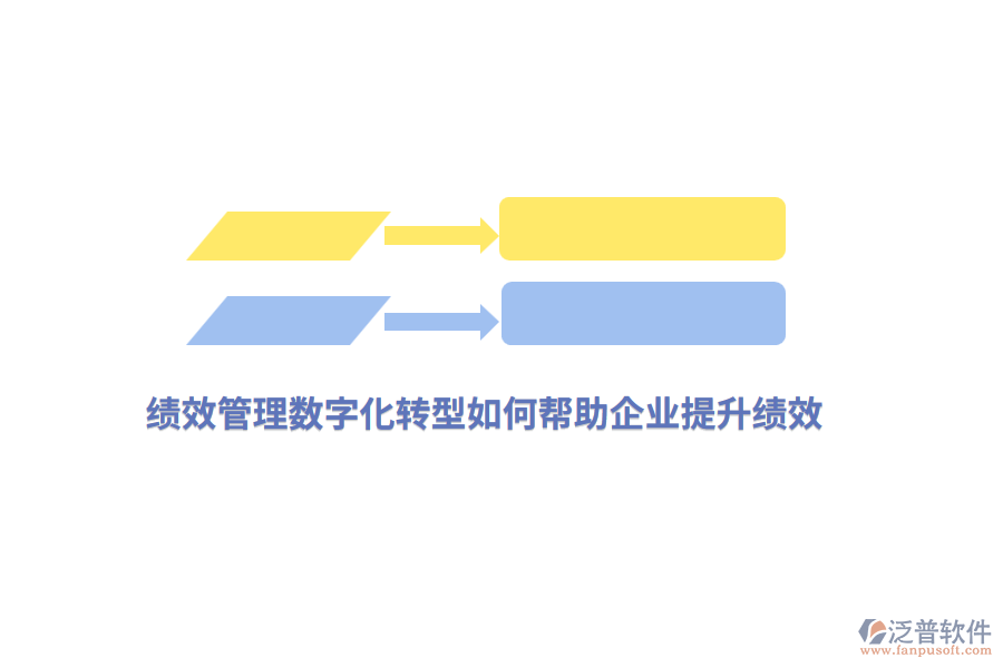 績效管理數(shù)字化轉(zhuǎn)型如何幫助企業(yè)提升績效?