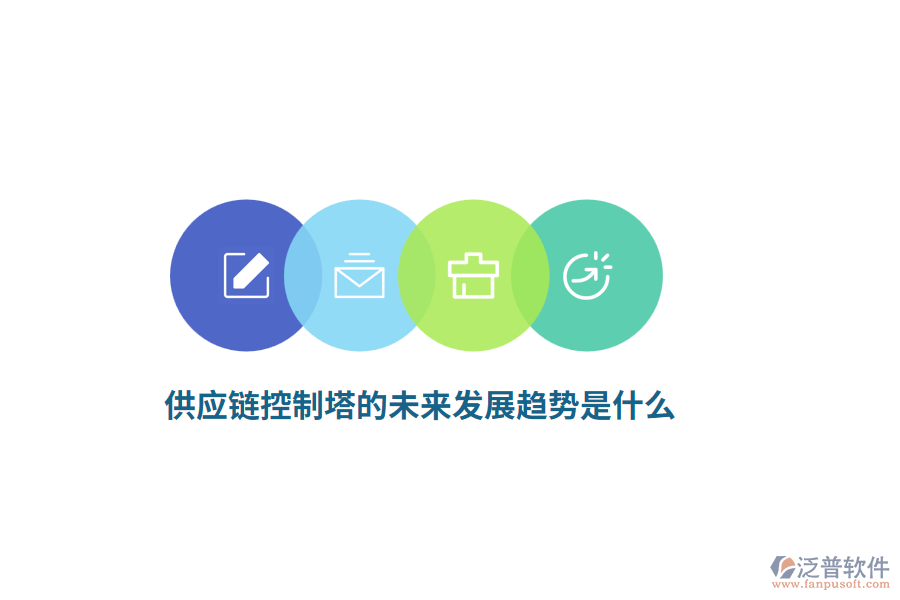 供應(yīng)鏈控制塔的未來發(fā)展趨勢(shì)是什么？