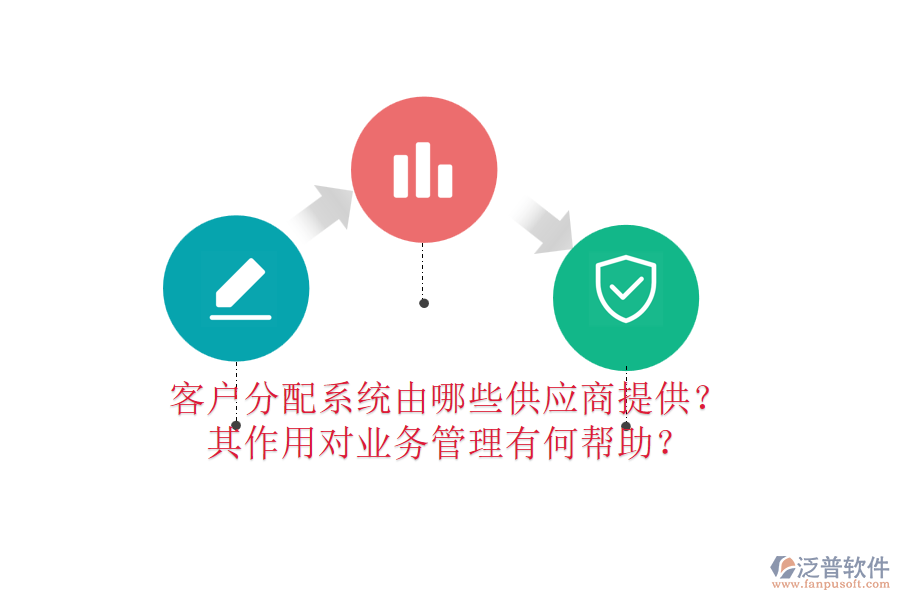 客戶分配系統(tǒng)由哪些供應(yīng)商提供？其作用對<a href=http://m.theonlineadagency.com/gongsi/yw/ target=_blank class=infotextkey>業(yè)務(wù)管理</a>有何幫助？