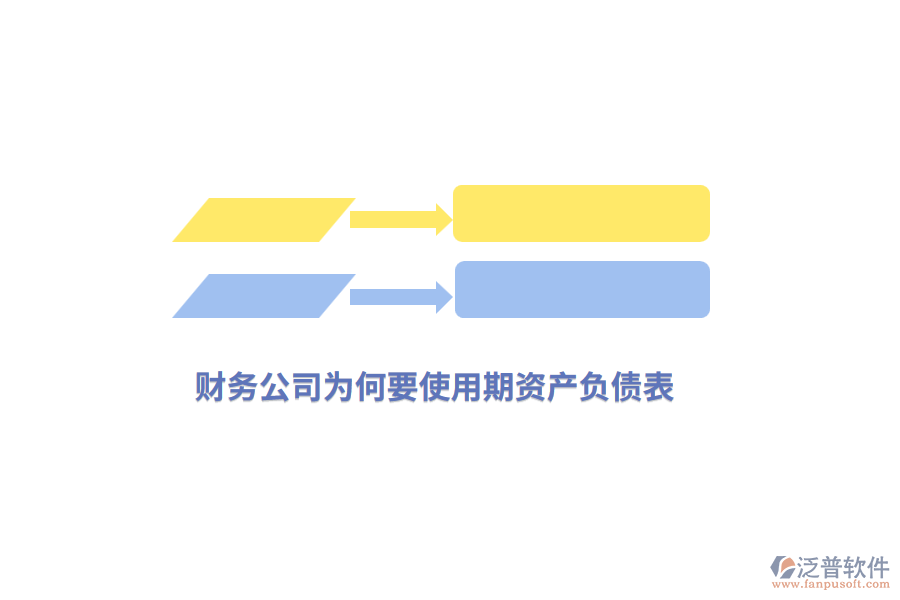 財(cái)務(wù)公司為何要使用期資產(chǎn)負(fù)債表？