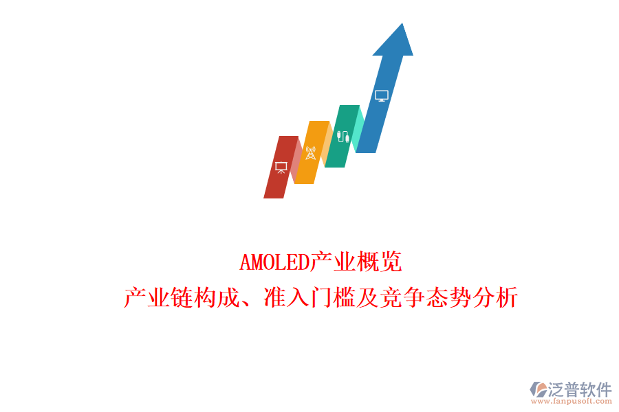 AMOLED產(chǎn)業(yè)概覽：產(chǎn)業(yè)鏈構(gòu)成、準(zhǔn)入門檻及競爭態(tài)勢分析