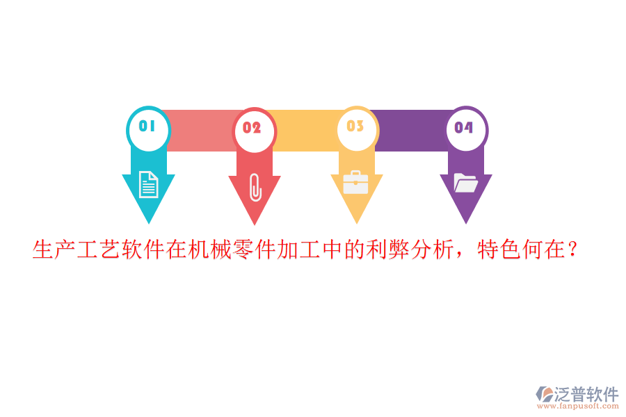 生產(chǎn)工藝軟件在機(jī)械零件加工中的利弊分析，特色何在？