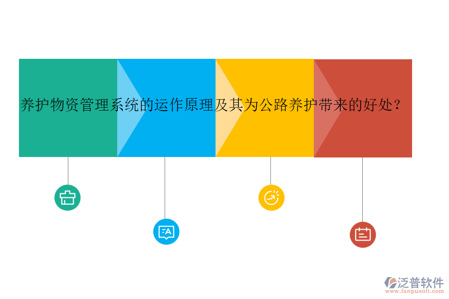 養(yǎng)護(hù)物資管理系統(tǒng)的運(yùn)作原理及其為公路養(yǎng)護(hù)帶來的好處？