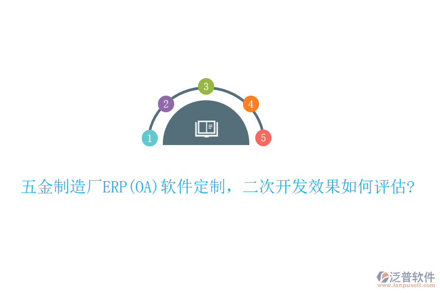 五金制造廠ERP(OA)軟件定制，<a href=http://m.theonlineadagency.com/Implementation/kaifa/ target=_blank class=infotextkey>二次開發(fā)</a>效果如何評估?