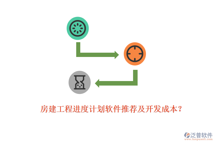 房建工程進度計劃軟件推薦及開發(fā)成本？
