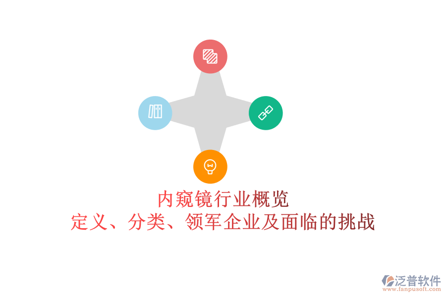 內(nèi)窺鏡行業(yè)概覽：定義、分類、領(lǐng)軍企業(yè)及面臨的挑戰(zhàn)