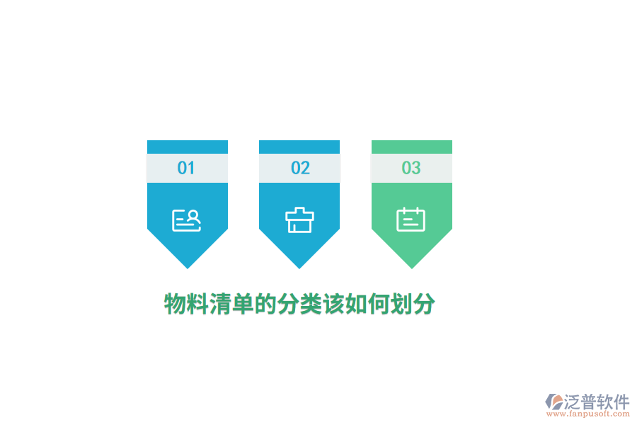 物料清單的分類該如何劃分？