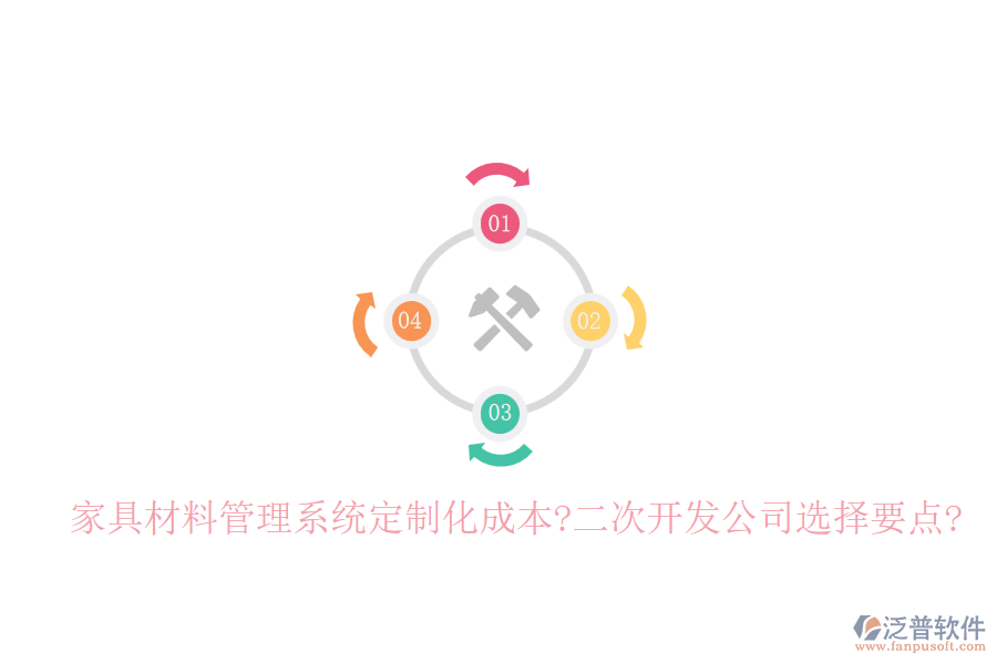 家具材料管理系統(tǒng)定制化成本?<a href=http://m.theonlineadagency.com/Implementation/kaifa/ target=_blank class=infotextkey>二次開發(fā)</a>公司選擇要點(diǎn)?