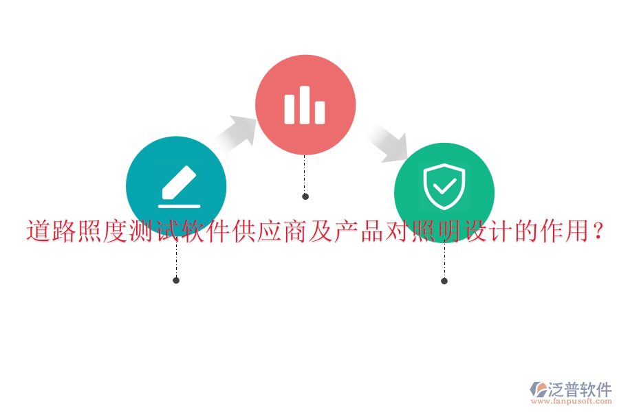 道路照度測試軟件供應(yīng)商及產(chǎn)品對照明設(shè)計的作用？
