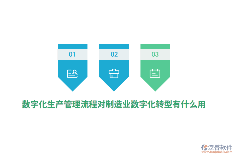 數(shù)字化生產(chǎn)管理流程對(duì)制造業(yè)數(shù)字化轉(zhuǎn)型有什么用？
