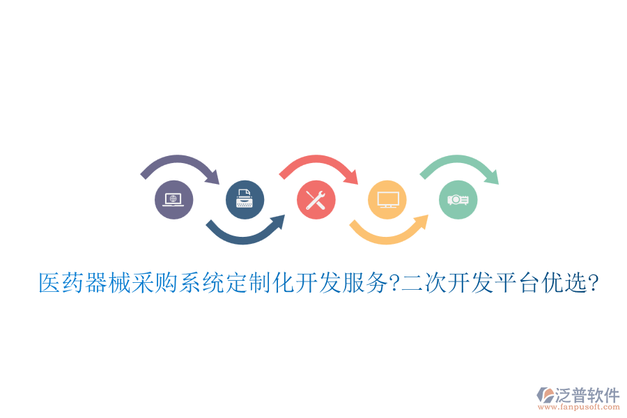醫(yī)藥器械采購系統(tǒng)定制化開發(fā)服務(wù)?二次開發(fā)平臺(tái)優(yōu)選?