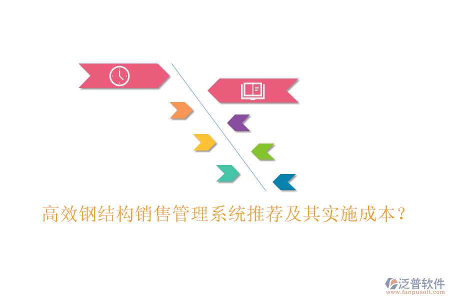 高效鋼結(jié)構(gòu)銷售管理系統(tǒng)推薦及其實施成本？