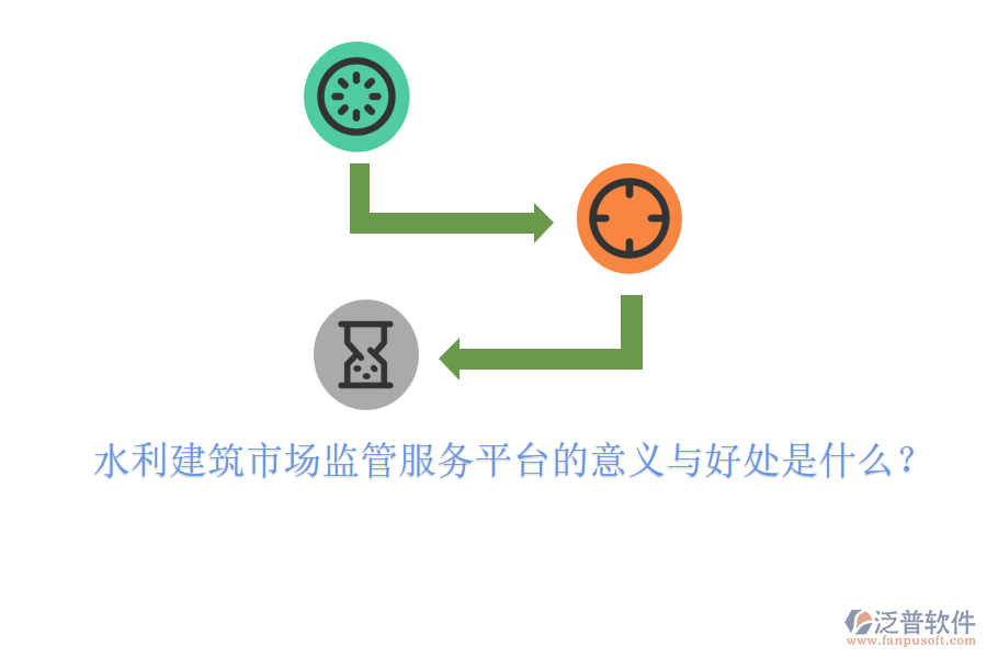 水利建筑市場監(jiān)管服務(wù)平臺的意義與好處是什么？