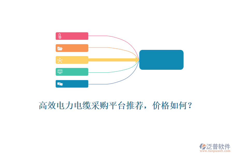 高效電力電纜采購平臺(tái)推薦，價(jià)格如何？