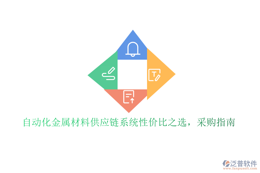 自動(dòng)化金屬材料供應(yīng)鏈系統(tǒng)性價(jià)比之選,采購(gòu)指南