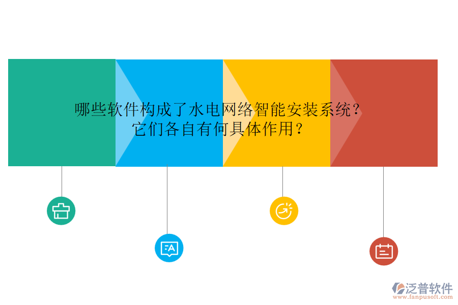 哪些軟件構(gòu)成了水電網(wǎng)絡(luò)智能安裝系統(tǒng)？它們各自有何具體作用？