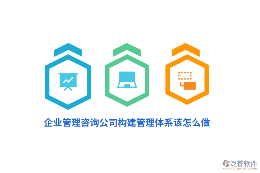 企業(yè)管理咨詢公司構(gòu)建管理體系該怎么做？
