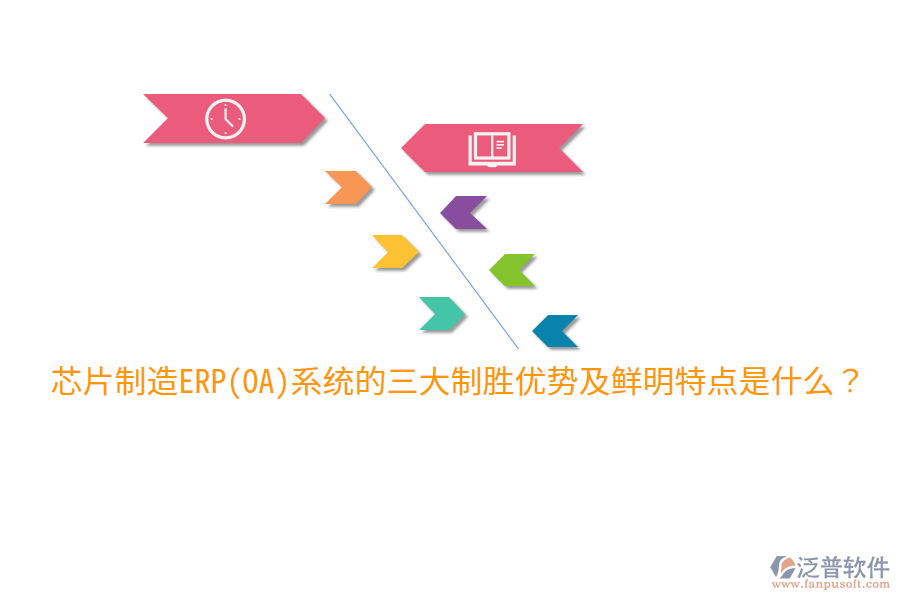 芯片制造ERP(OA)系統(tǒng)的三大制勝優(yōu)勢及鮮明特點是什么？