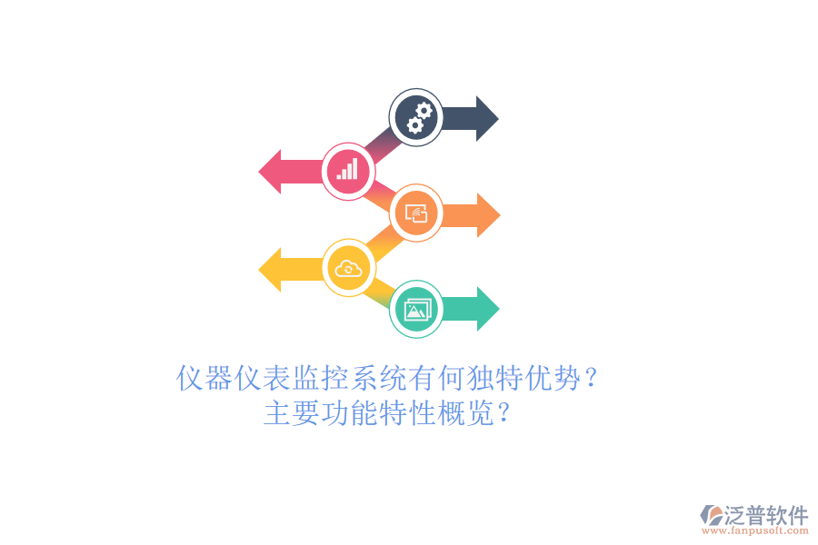 儀器儀表監(jiān)控系統(tǒng)有何獨(dú)特優(yōu)勢(shì)？主要功能特性概覽？