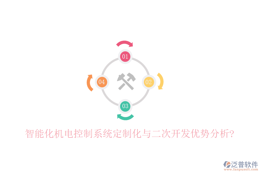 智能化機(jī)電控制系統(tǒng)定制化與<a href=http://m.theonlineadagency.com/Implementation/kaifa/ target=_blank class=infotextkey>二次開(kāi)發(fā)</a>優(yōu)勢(shì)分析?