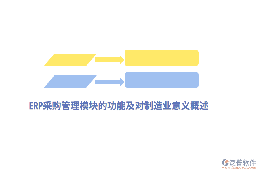 ERP采購管理模塊的功能及對<a href=http://m.theonlineadagency.com/erp/zhizao/ target=_blank class=infotextkey>制造業(yè)</a>意義概述