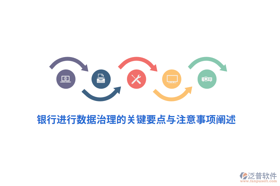 銀行進(jìn)行數(shù)據(jù)治理的關(guān)鍵要點(diǎn)與注意事項闡述