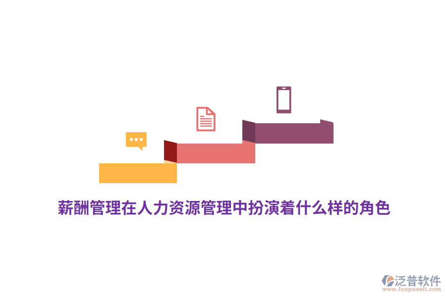 薪酬管理在人力資源管理中扮演著什么樣的角色？