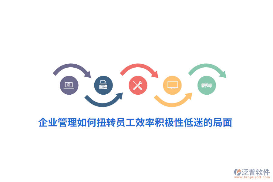 <a href=http://m.theonlineadagency.com/gongsi/xt/ target=_blank class=infotextkey>企業(yè)管理</a>如何扭轉(zhuǎn)員工效率積極性低迷的局面？