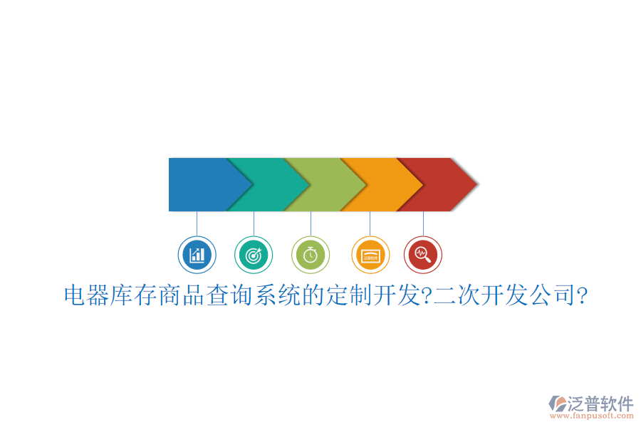 電器庫(kù)存商品查詢系統(tǒng)的定制開發(fā)?<a href=http://m.theonlineadagency.com/Implementation/kaifa/ target=_blank class=infotextkey>二次開發(fā)</a>公司?