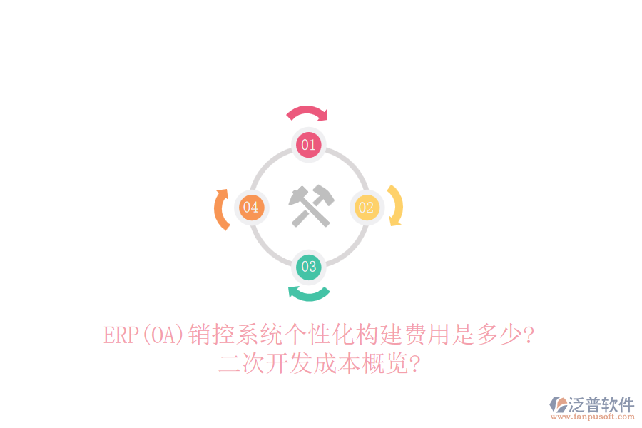 ERP(OA)銷控系統(tǒng)個(gè)性化構(gòu)建費(fèi)用是多少?二次開發(fā)成本概覽?