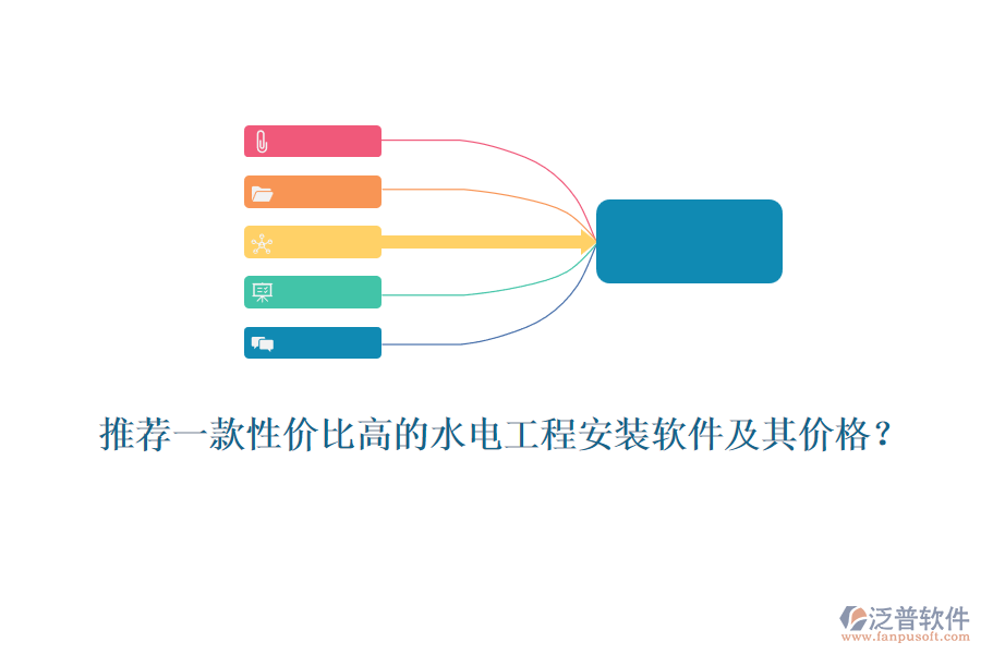推薦一款性價比高的水電工程安裝軟件及其價格？