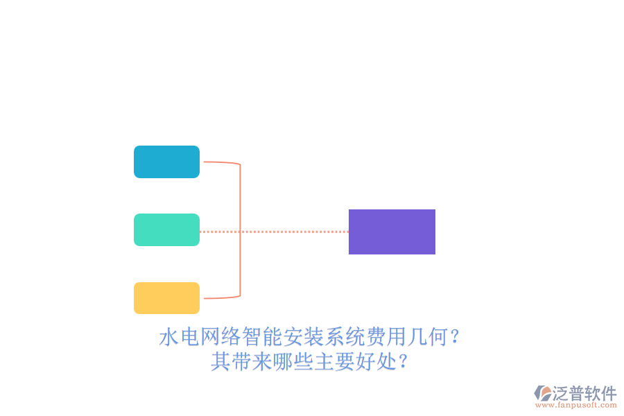水電網(wǎng)絡(luò)智能安裝系統(tǒng)費(fèi)用幾何？其帶來(lái)哪些主要好處？