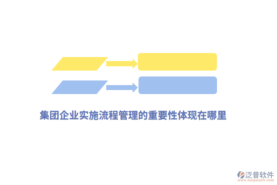 集團企業(yè)實施流程管理的重要性體現(xiàn)在哪里？