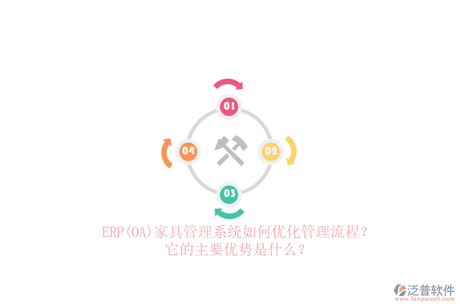 ERP(OA)家具管理系統(tǒng)如何優(yōu)化管理流程？它的主要優(yōu)勢是什么？