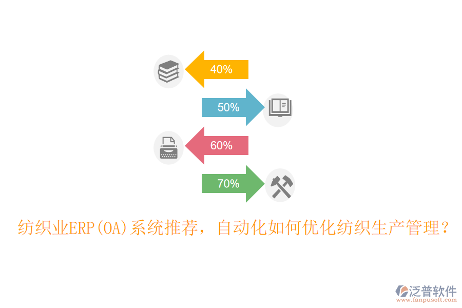 紡織業(yè)ERP(OA)系統(tǒng)推薦，自動化如何優(yōu)化紡織生產(chǎn)管理？
