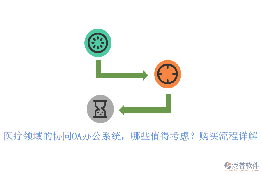 醫(yī)療領(lǐng)域的協(xié)同OA辦公系統(tǒng)，哪些值得考慮？購買流程詳解