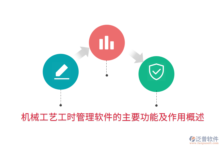 機(jī)械工藝工時管理軟件的主要功能及作用概述