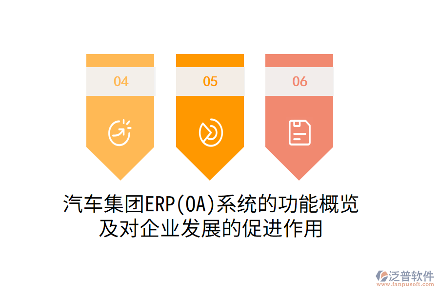汽車集團ERP(OA)系統(tǒng)的功能概覽及對企業(yè)發(fā)展的促進作用